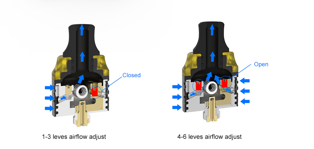 Vapefly Galaxies MTL RDA airflow