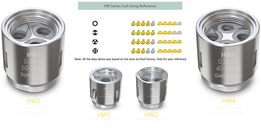Eleaf Ello HW Ersatzcoils alle Typen