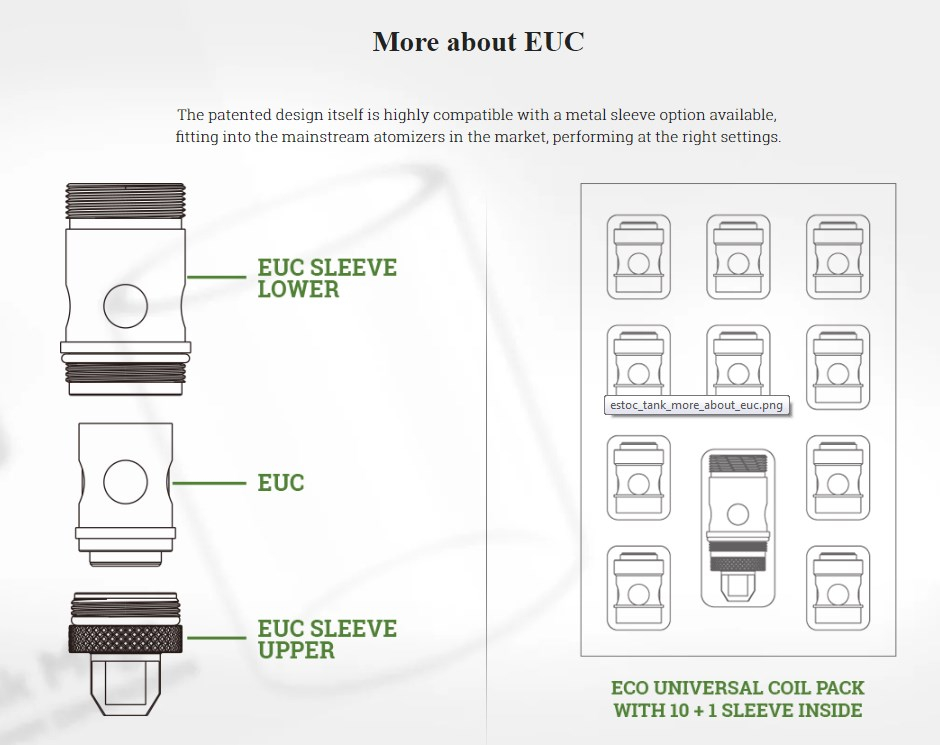 Vaporesso EUC Coils Lieferumfang