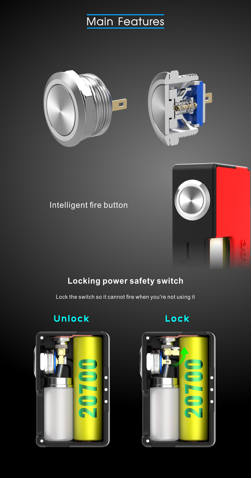 Vandy Vape Pulse BF Box Mod fire button