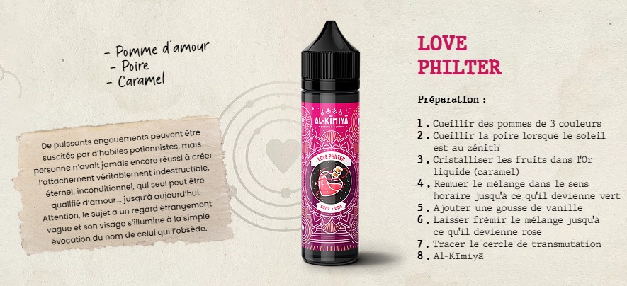 Al-Kimiya Love Philter Rezeptur
