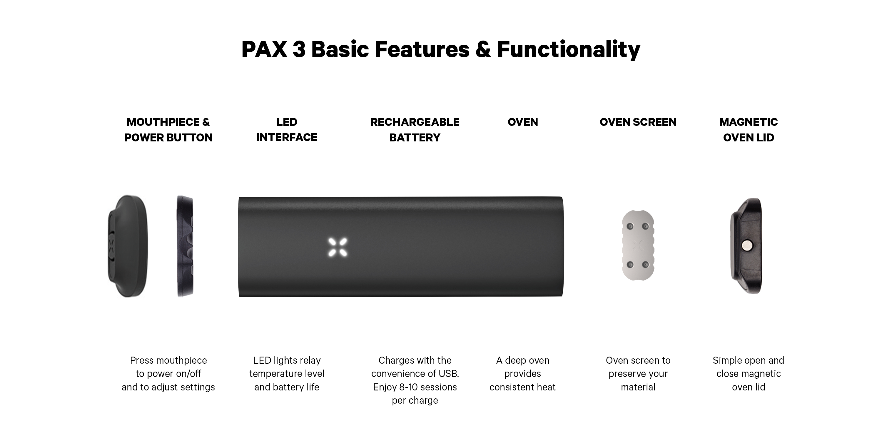 PAX 3 Vaporizer Basic all parts