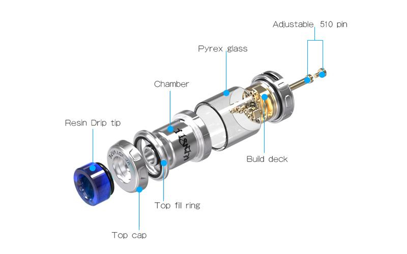 Vandy Vape Kensei 24 RTA details