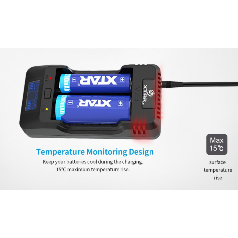 Xtar VP2 Temperaturüberwachung
