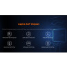 Aspire Flexus Q ASP Chip und Schutzfunktionen
