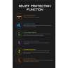 Justfog Q16 Pro Kit Smart Protection