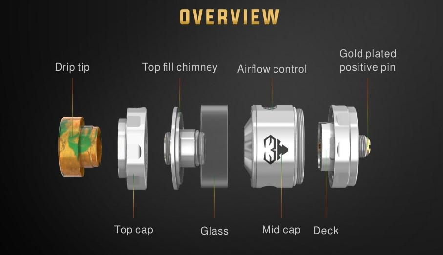 Geekvape Blitzen RTA parts