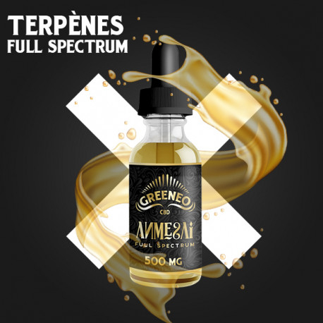 Greeneo Anmesai Ansicht Flasche Greeneo Anmesai